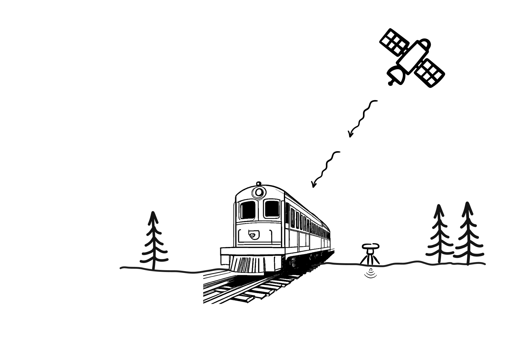 Railway, SAR satellites and GPR.